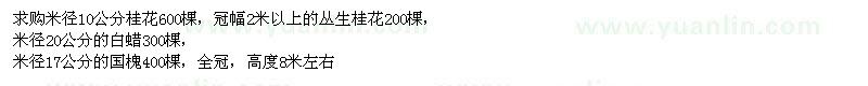求購桂花，白蠟，國槐