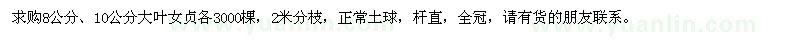 求購8公分、10公分大葉女貞各3000棵