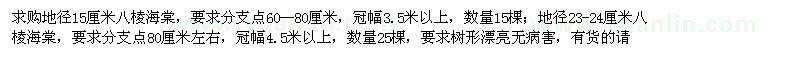 求購地徑15厘米,地徑23-24厘米八棱海棠