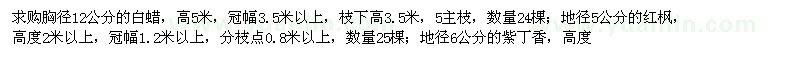 求購胸徑12公分的白蠟,地徑5公分的紅楓,地徑6公分的紫丁香