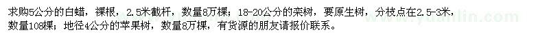 求購5公分的白蠟,18-20公分的欒樹,地徑4公分的蘋果樹