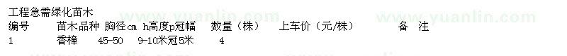 求購(gòu)    香樟