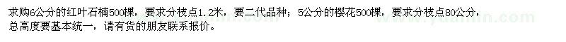 求購5公分櫻花，6公分紅葉石楠