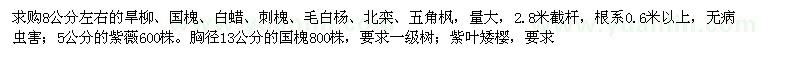 求購旱柳,國槐,白蠟,紫薇,紫葉矮櫻