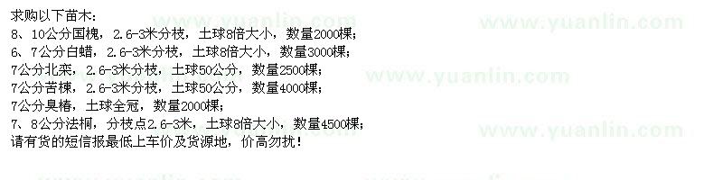 求購(gòu)國(guó)槐、白蠟、北欒、苦楝等苗木