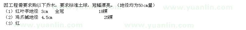 求購紅葉李,櫻花,雞爪槭,紫薇等苗木