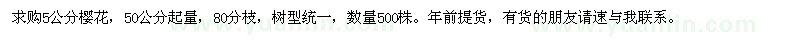 求購櫻花