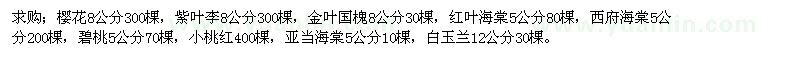 求購(gòu)櫻花、紫葉李、金葉國(guó)槐等