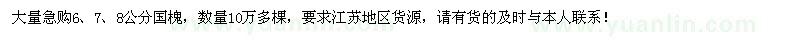 求購(gòu)6、7、8公分國(guó)槐10萬(wàn)棵