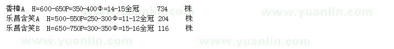 求購(gòu)樂(lè)昌含笑、香樟