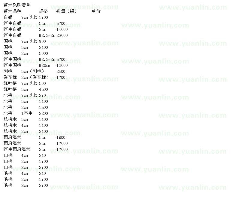 求購(gòu)國(guó)槐、白蠟、紅葉椿、絲棉木、北欒、西府海棠、毛桃、山桃等苗木