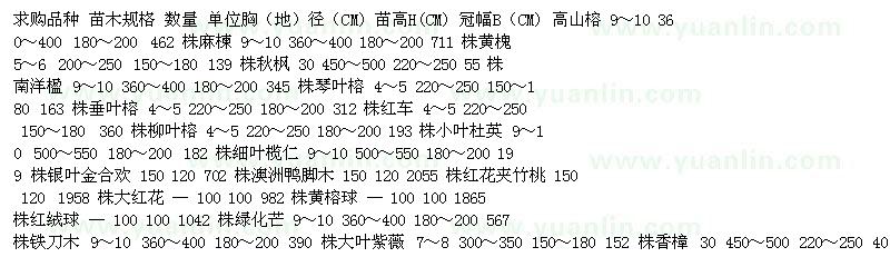 求購麻楝、黃槐、秋楓等