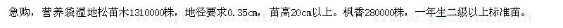 求購濕地松、桉樹、楓香