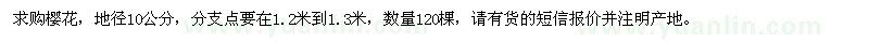 求購櫻花