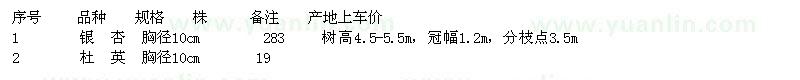 求購銀杏、杜英