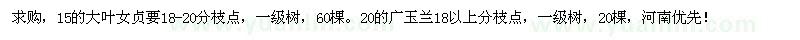 求購女貞 60棵。20的廣玉蘭 20棵