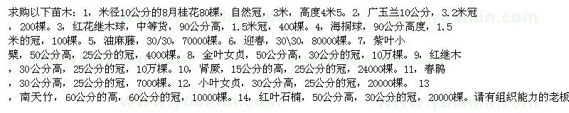 求購一批苗木