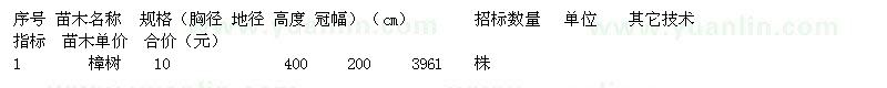 求購工程用苗標段3