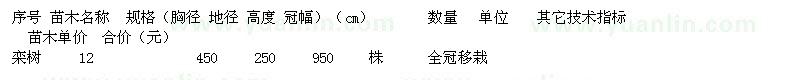 求購工程用苗標(biāo)段2