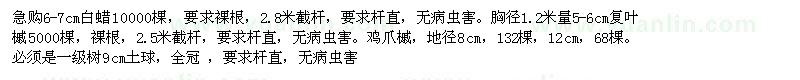 求購6-7cm白蠟、5-6cm復葉槭、地徑8cm雞爪槭