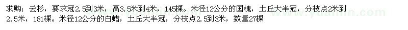 求購云杉、國槐、白蠟