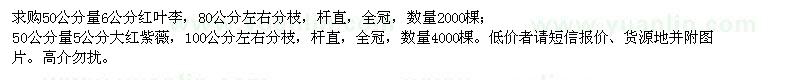 求購(gòu)紅葉李、大紅紫薇 