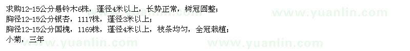 求購懸鈴木、國槐、大葉黃楊