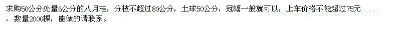 求購50公分處量6公分八月桂