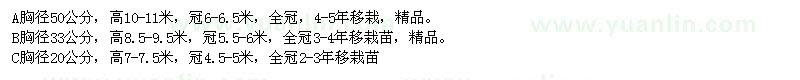 求購黃連木