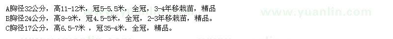 求購櫸樹