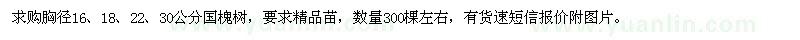 求購(gòu)胸徑16、18、22、30公分國(guó)槐樹(shù)