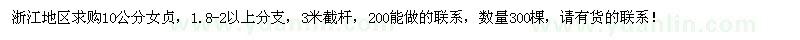 求購(gòu)10公分女貞