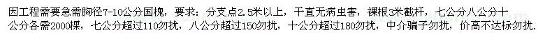 求購(gòu)胸徑7-10公分國(guó)槐