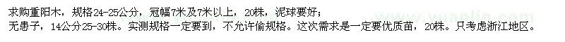 求購重陽木、無患子