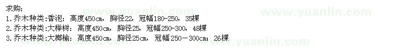 求購榔榆、櫸樹、香泡