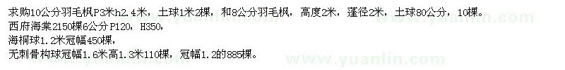 求購(gòu)羽毛楓、西府海棠、海桐球、無(wú)刺枸骨球