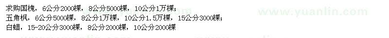 求購(gòu)國(guó)槐、五角楓、白蠟
