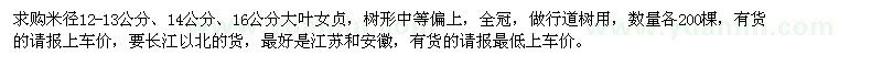求購米徑12-13、14、16公分大葉女貞