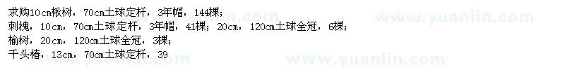 求購楸樹、刺槐、榆樹