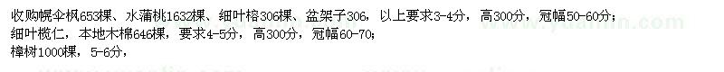 求購(gòu)幌傘楓、水蒲桃、細(xì)葉榕