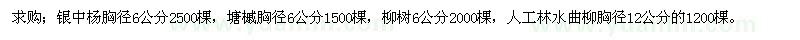 求購銀中楊、塘槭、柳樹