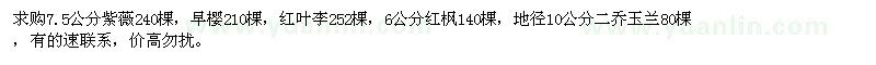 求購紫薇、早櫻、紅葉李