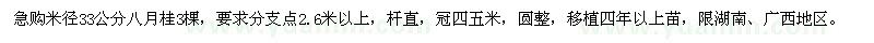 求購米徑33公分八月桂