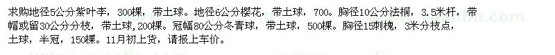 求購(gòu)5公分紫葉李、6公分櫻花、10公分法桐