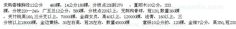 求購香樟、重陽木、廣玉蘭、夾竹桃等