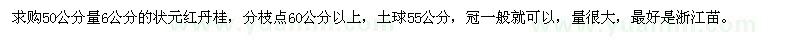 求購(gòu)6公分的狀元紅丹桂