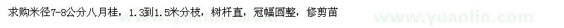 求購米徑7-8公分八月桂