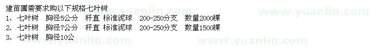 求購七葉樹
