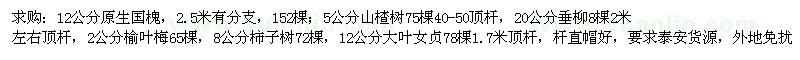 求購國槐、山楂、垂柳等