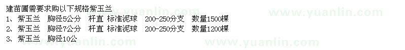 求購紫玉蘭